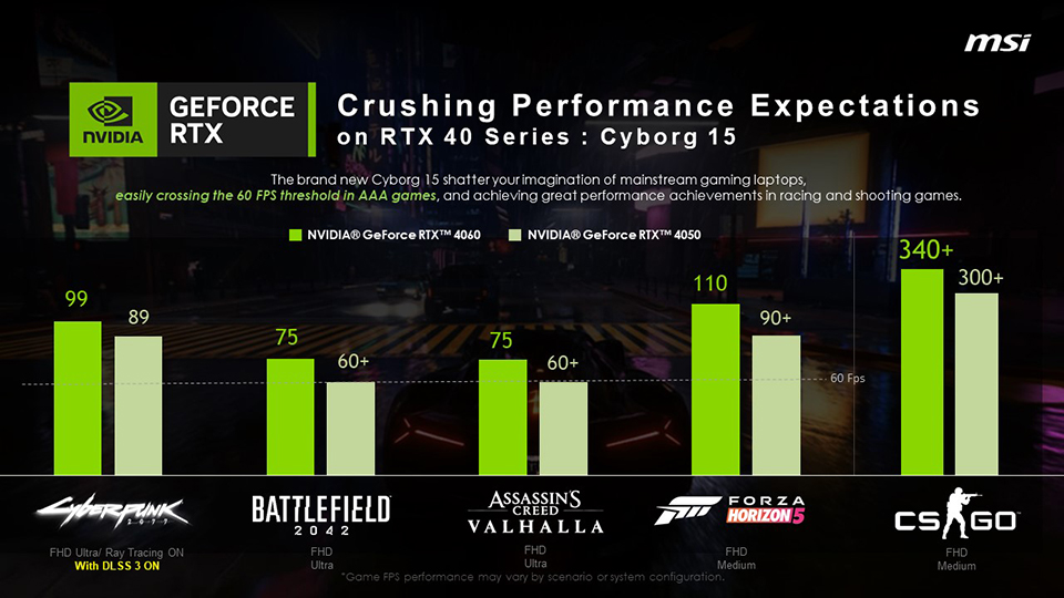 MSI Cyborg 15 & Thin GF63: Máy tính xách tay chơi game nhẹ giá trị tốt nhất 3 03 55