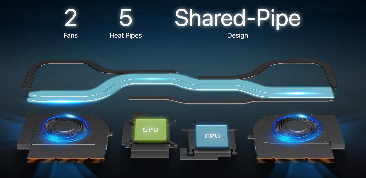 MSI Stealth 16 Studio: Máy tính xách tay Beast 16" tuyệt đẹp với RTX 4070 13 ezgif 2 01cd7696c1