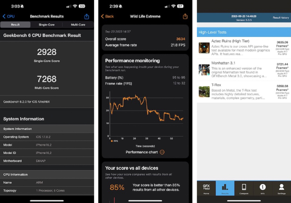 Apple iPhone 15 Pro Max Review 29 09 4
