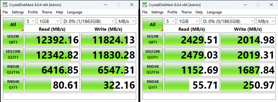 Phân tích hoàn chỉnh về các điểm nổi bật của SSD PCIe 5.0 cực nhanh 8 Phan tich hoan chinh ve cac diem noi bat cua SSD PCIe 5.0 cuc nhanh 02
