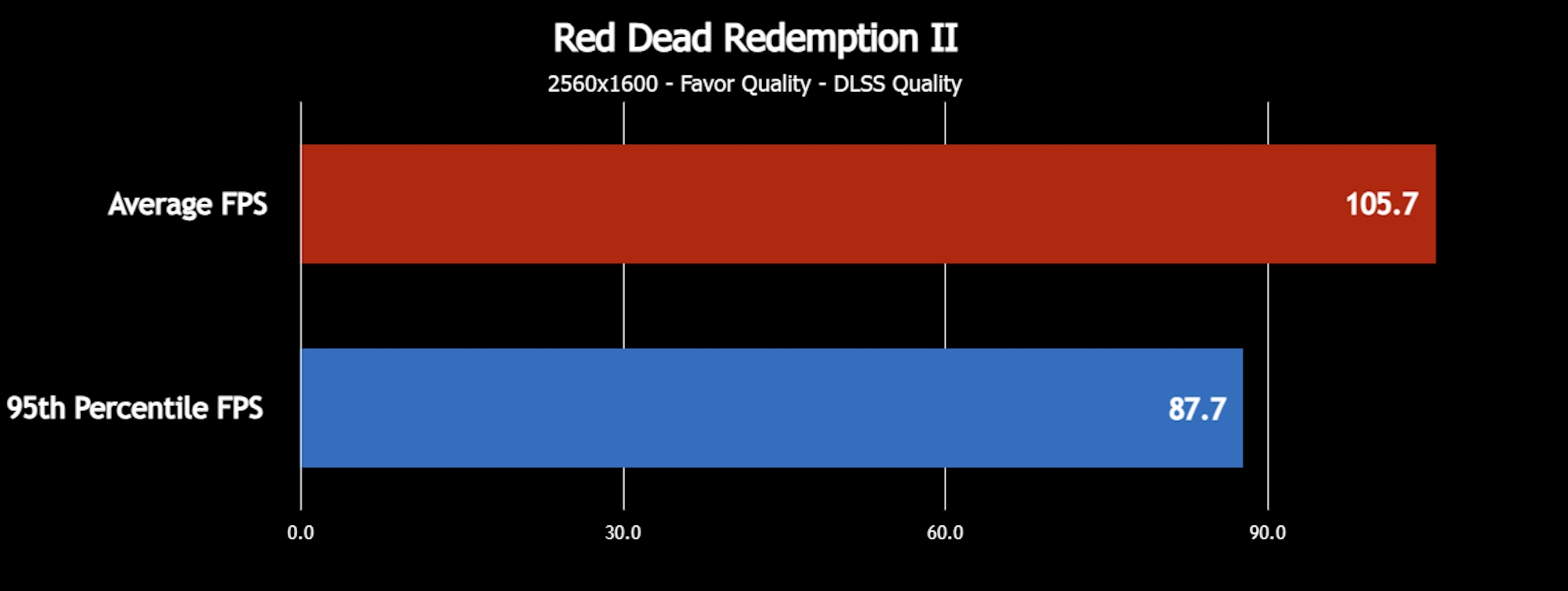 HÌNH ẢNH TUYỆT VỜI ĐÁP ỨNG HIỆU SUẤT TUYỆT VỜI TRÊN LAPTOP ROG STRIX 2024 25 ROG STRIX 2024 09
