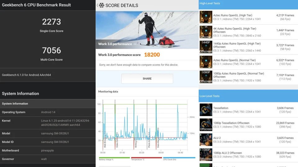 Đánh giá Samsung Galaxy S24 Ultra 28 Samsung Galaxy S24 Ultra 07