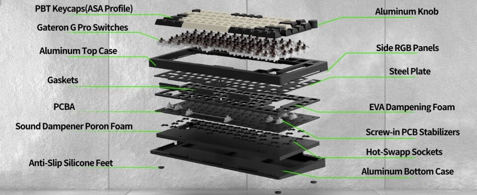 Cách tạo bàn phím cơ tùy chỉnh: Hướng dẫn cho người mới bắt đầu 14 Cach tao ban phim co tuy chinh Huong dan cho nguoi moi bat dau 03