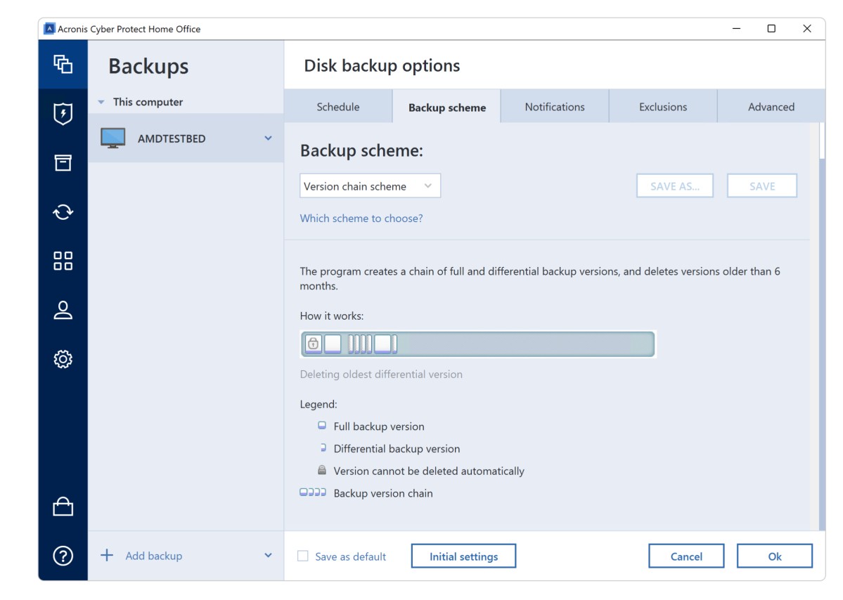 Danh gia Acronis Cyber Protect Home Office Sao luu PC hang dau 03