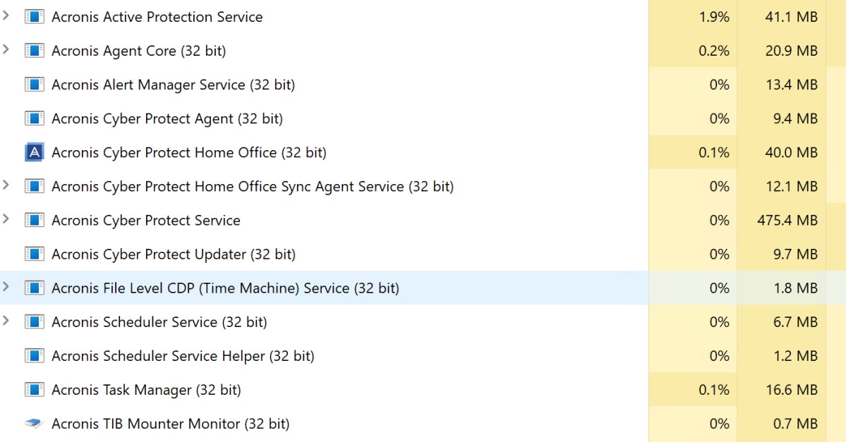 Danh gia Acronis Cyber Protect Home Office Sao luu PC hang dau 10