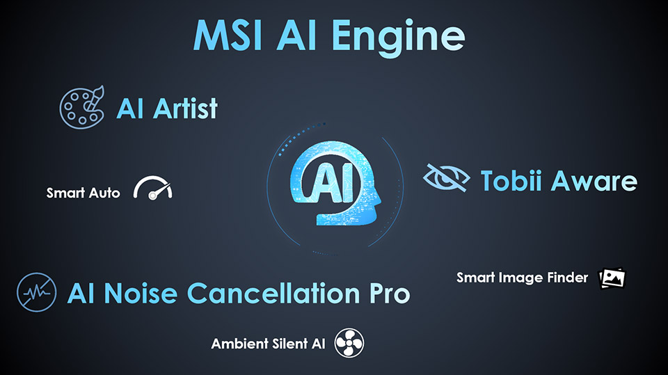 Đón chào cuộc sống mới được nâng cao nhờ AI: Hướng dẫn mua máy tính xách tay AI năm 2024 27 Huong dan mua may tinh xach tay AI nam 2024 02