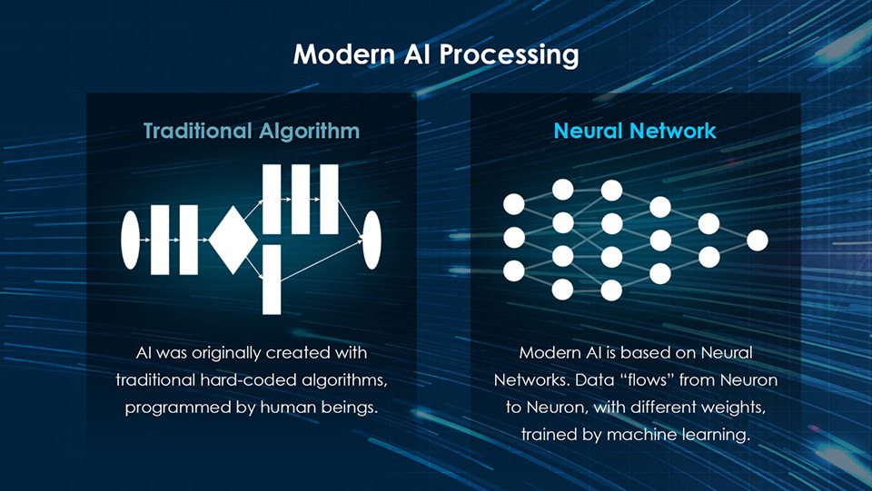 Đón chào cuộc sống mới được nâng cao nhờ AI: Hướng dẫn mua máy tính xách tay AI năm 2024 42 Huong dan mua may tinh xach tay AI nam 2024 17