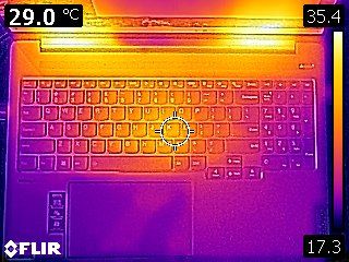 Lenovo IdeaPad Pro 5i 17