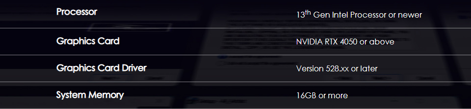 Trình tạo hình ảnh AI tốt nhất, Gặp gỡ nghệ sĩ AI của MSI 3 Trinh tao hinh anh AI tot nhat Gap go nghe si AI cua MSI 02