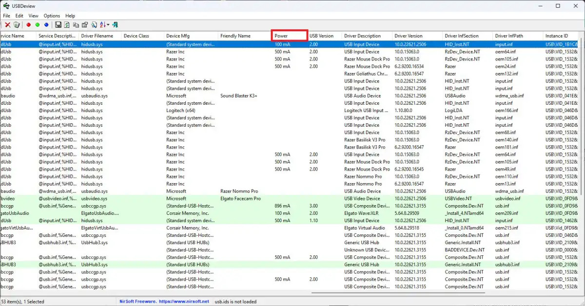 Cách kiểm tra nguồn, dòng điện, điện áp cổng USB 3 Cach kiem tra nguon dong dien dien ap cong USB 03