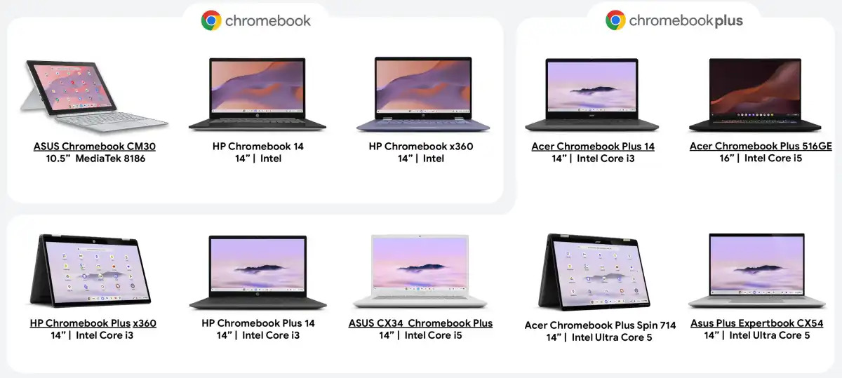 Chromebook Plus là cú hích của Google cho AI giá cả phải chăng 21 Chromebook Plus la cu hich cua Google cho AI gia ca phai chang 08