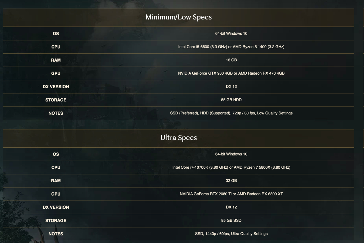 Laptop chơi game của bạn cần bao nhiêu bộ nhớ? 5 Laptop choi game cua ban can bao nhieu bo nho 04