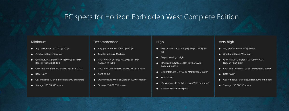 Laptop chơi game của bạn cần bao nhiêu bộ nhớ? 6 Laptop choi game cua ban can bao nhieu bo nho 05