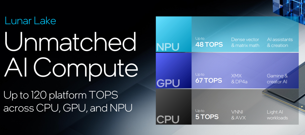 7 chi tiet quan trong can biet truoc khi mua may tinh xach tay Windows Copilot 08