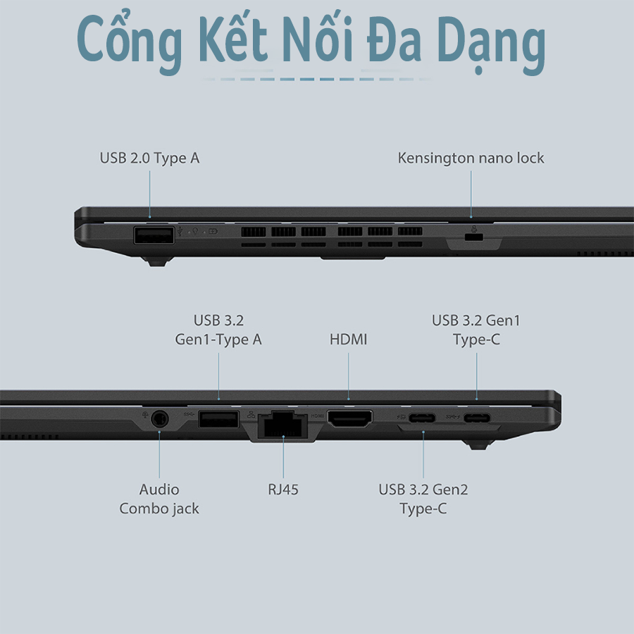 Hướng dẫn mua laptop cho người làm trong ngành thực phẩm và đồ uống 18 05