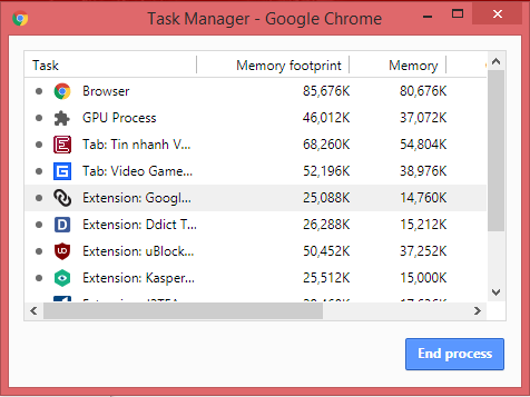 Mẹo sử dụng Google Chrome nhanh hơn trên laptop & máy tính PC 9 08 1