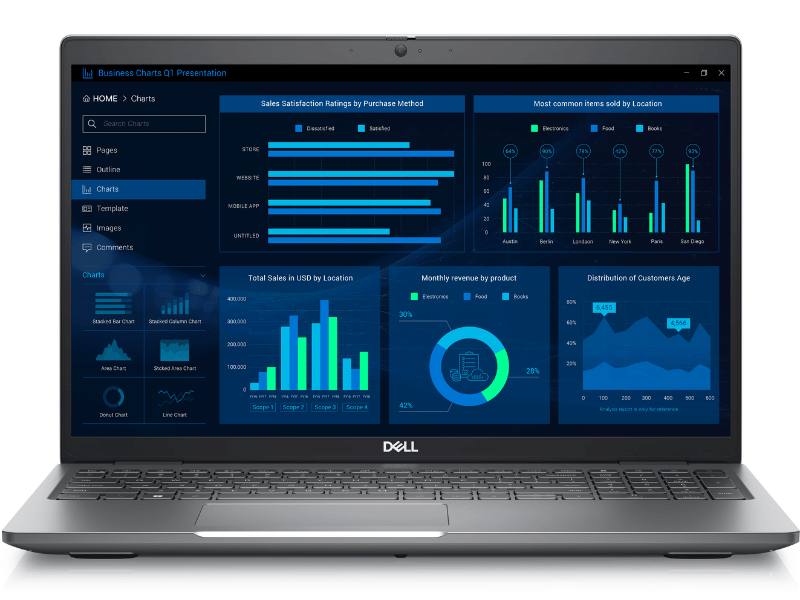 So sánh các dòng laptop Dell Precision 3000 5000 7000: Nên mua dòng nào tốt nhất? 10 Dell Precision 3000