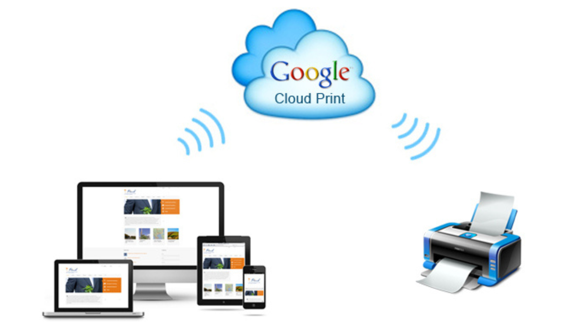 Ket noi may in qua Google Cloud Print ho tro may in co ket noi internet