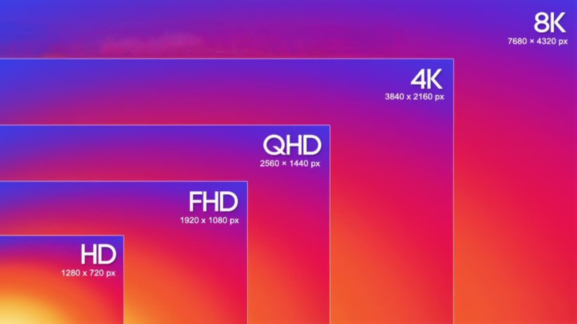 Hướng dẫn chọn mua laptop tốt nhất phù hợp với nhu cầu sử dụng 36 Do phan giai man hinh