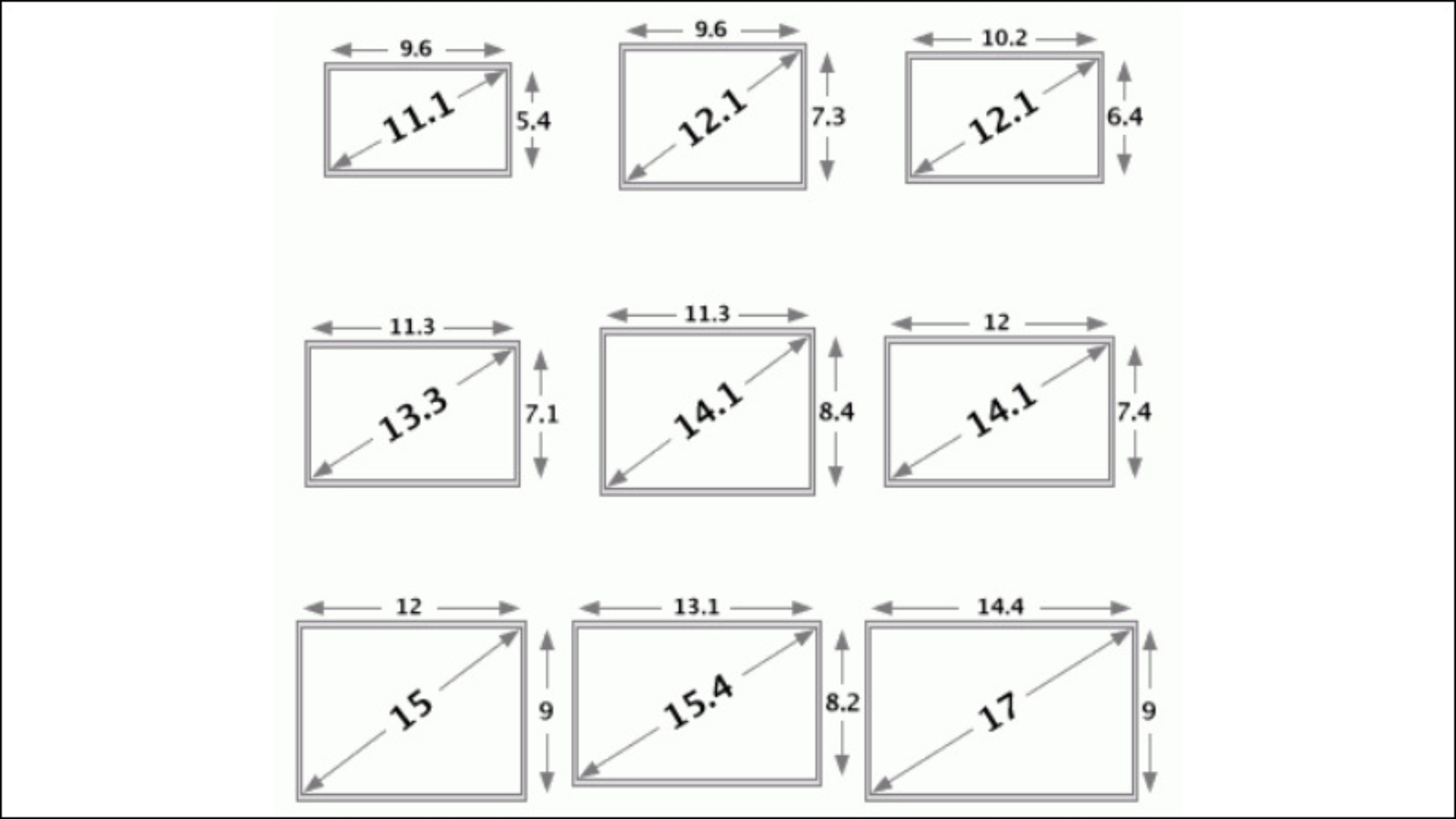 Hướng dẫn chọn mua laptop tốt nhất phù hợp với nhu cầu sử dụng 35 Kich thuoc man hinh