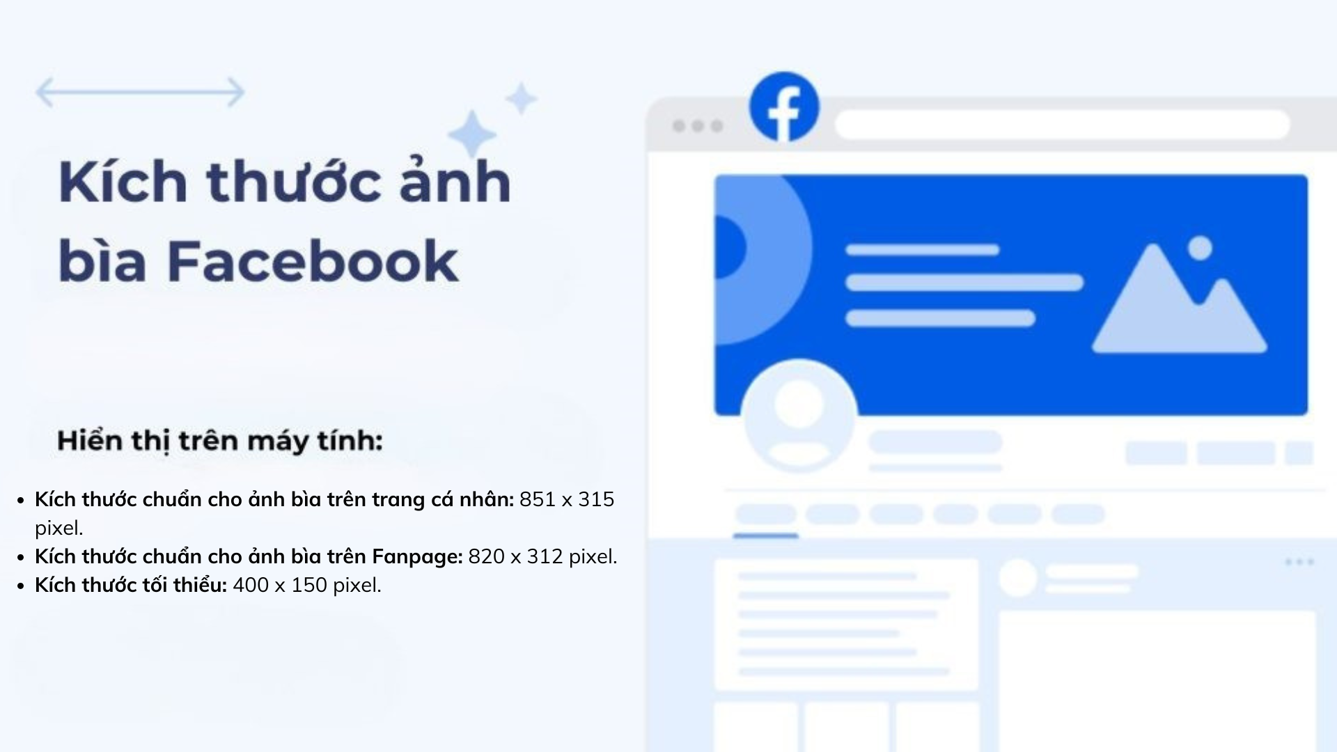 Kich thuoc va quy dinh ve anh bia tren Facebook