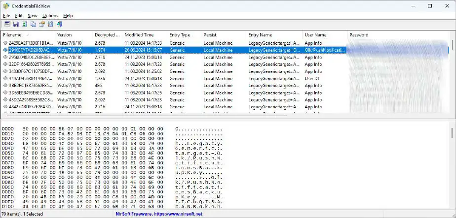 Làm thế nào để bẻ khóa mật khẩu đã quên của bạn? 7 Lam the nao de be khoa mat khau da quen cua ban 02