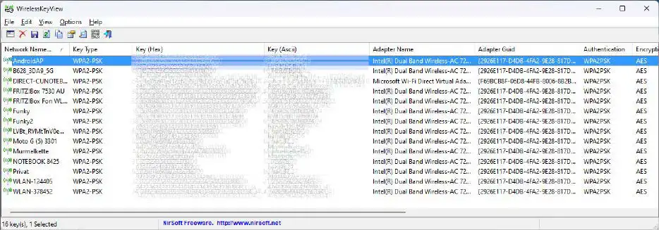 Làm thế nào để bẻ khóa mật khẩu đã quên của bạn? 11 Lam the nao de be khoa mat khau da quen cua ban 06