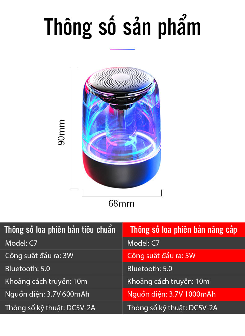 Loa nghe bluetooth wireless speaker C7 21