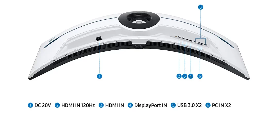 Samsung Odyssey Neo G9 G95NC 57 inch: Đột phá với màn hình UHD kép đầu tiên trên thế giới 23 Samsung Odyssey Neo G9 G95NC 57 inch 4 e1732708321820