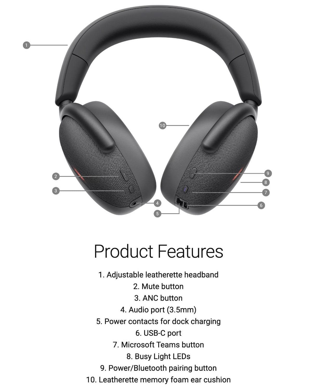 Đánh giá Dell WL7024 - Tai nghe không dây ANC lý tưởng cho dân văn phòng 15 Tai nghe Dell WL7024 4 e1732539704761