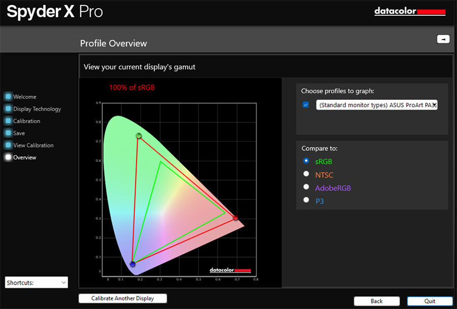 ASUS ProArt PA32UCXR 14