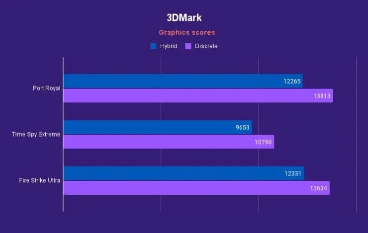 MSI Raider 18HX A14VIG 04