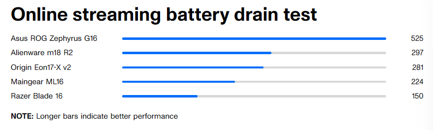 Origin PC Eon17 X v2 7