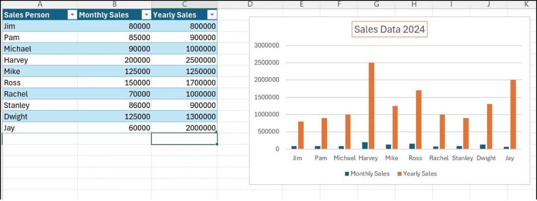 5 cach su dung Python de tu dong hoa cong viec tren Excel mot cach nhanh gon va hieu qua 3 e1737047970806