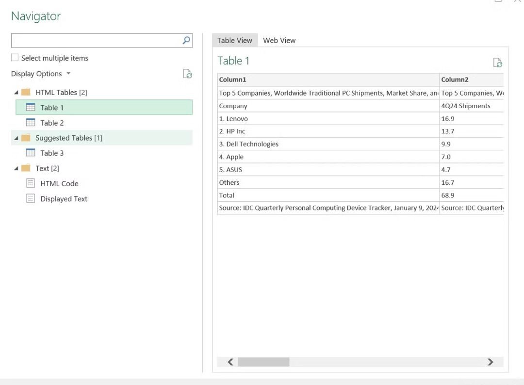 7 tuyet chieu Excel bien ban tu tay mo thanh cao thu chi trong nhay mat 12 e1736747481317