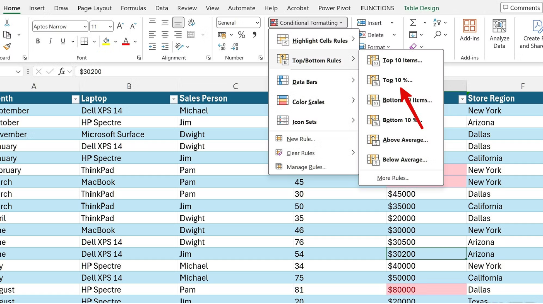 7 tuyet chieu Excel bien ban tu tay mo thanh cao thu chi trong nhay mat 2 e1736742866863