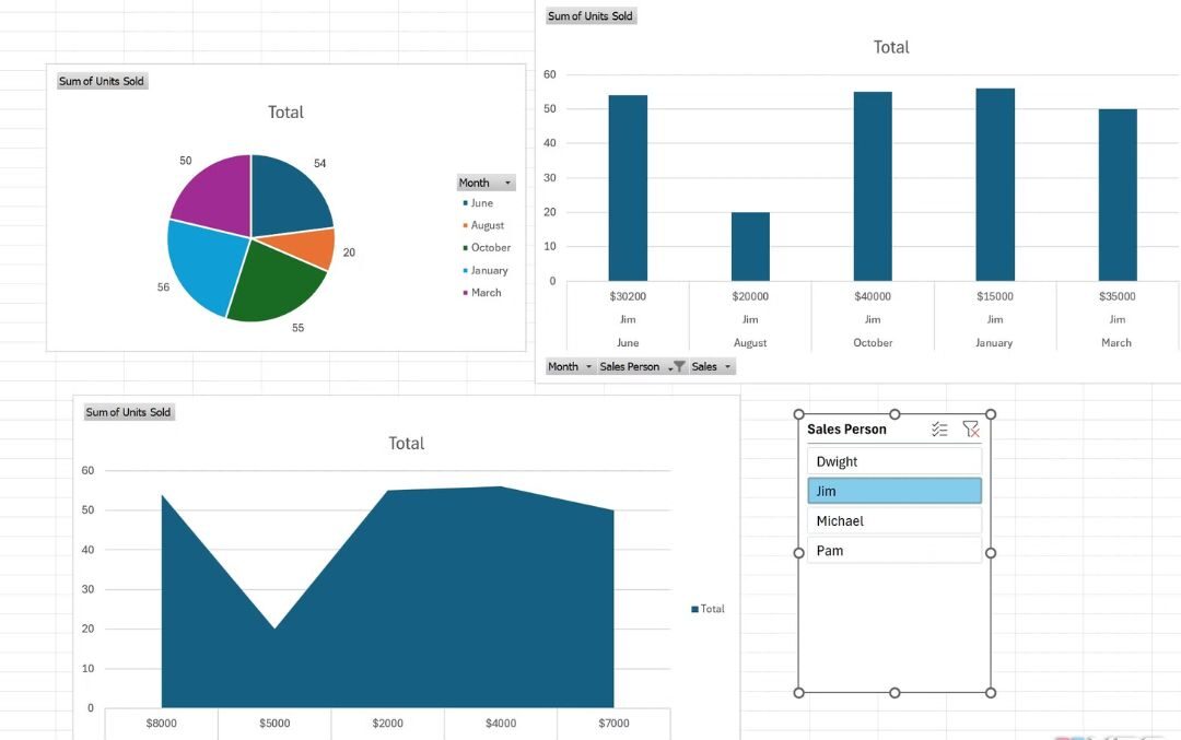 7 tuyet chieu Excel bien ban tu tay mo thanh cao thu chi trong nhay mat 5 e1736741831684