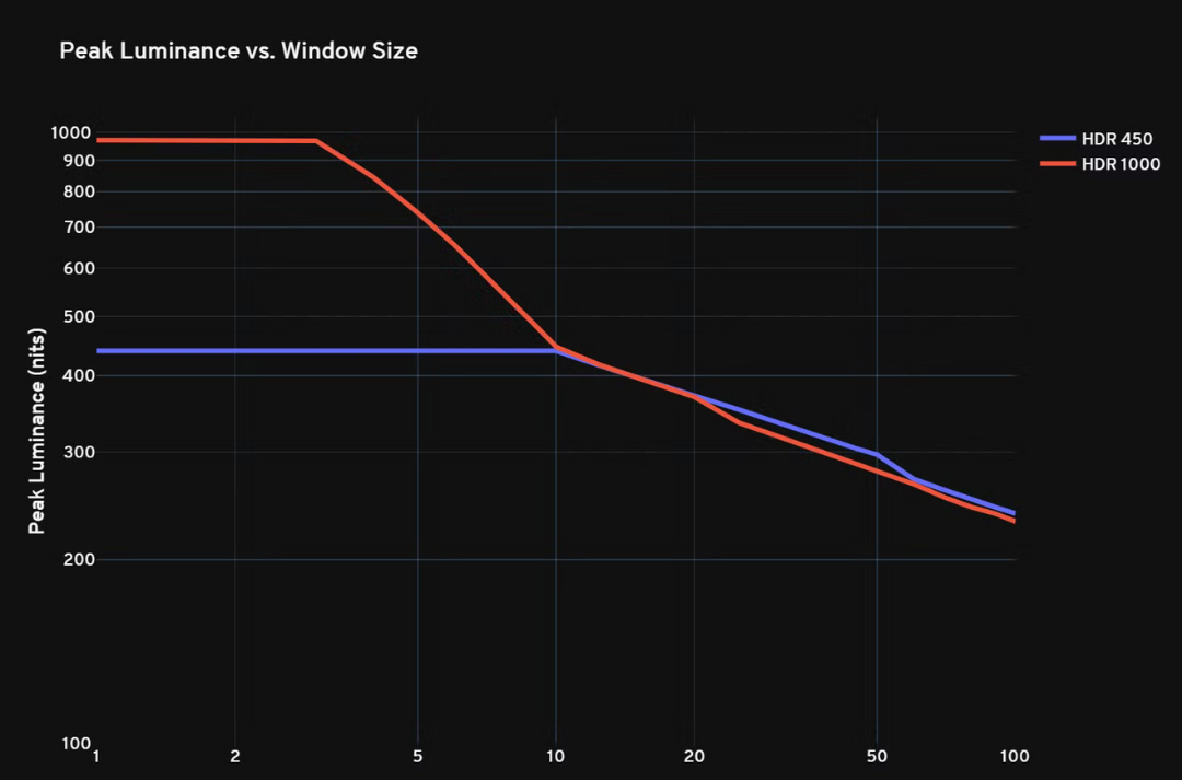 HP OMEN Transcend 32 OLED 24 e1736951062845