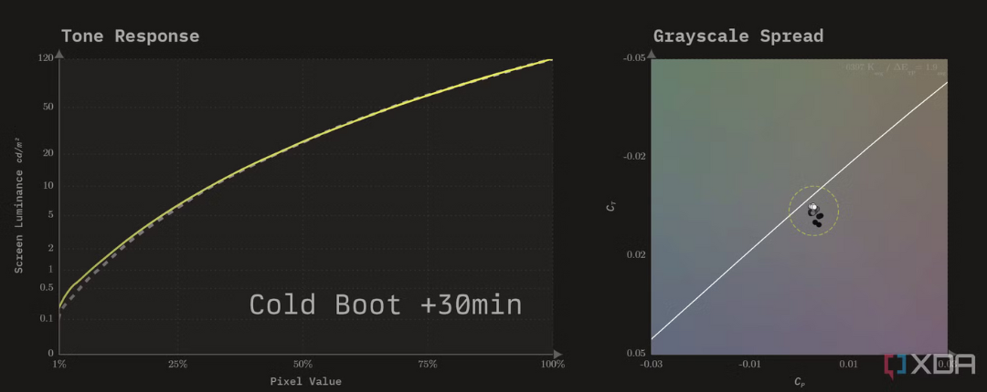 HP OMEN Transcend 32 OLED 30 e1736953212911