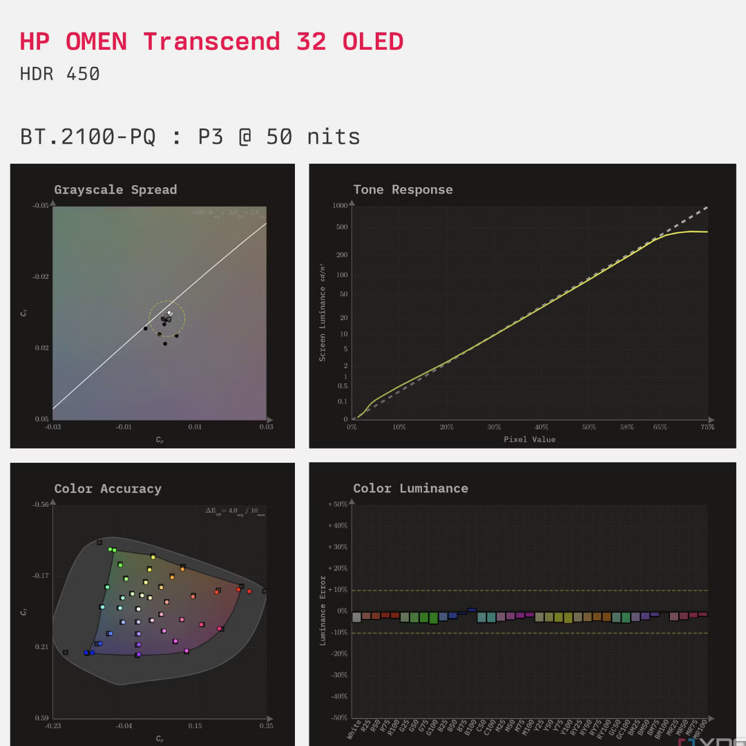 HP OMEN Transcend 32 OLED 31