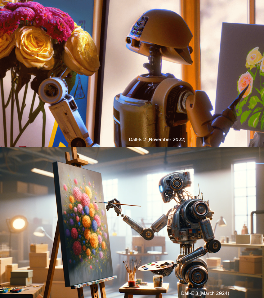 Huong dan su dung DALL E 3 bien van ban thanh nhung tac pham nghe thuat tuyet dep 6