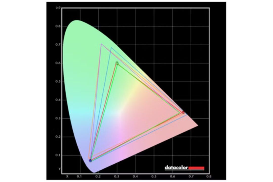 Lenovo ThinkVision M14t 6 e1736250475702