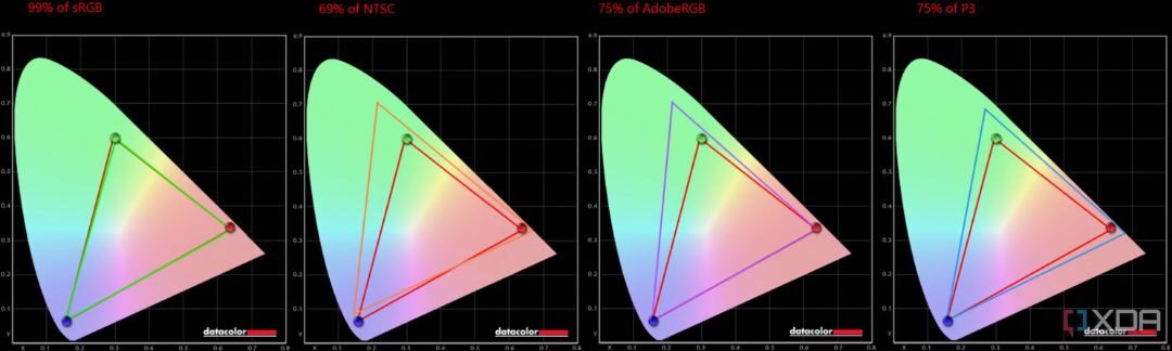 Đánh giá Lenovo Yoga Slim 7i Aura Edition: laptop đỉnh cao cho phong cách và hiệu năng 31 Lenovo Yoga Slim 7i Aura Edition 13 e1737447288828