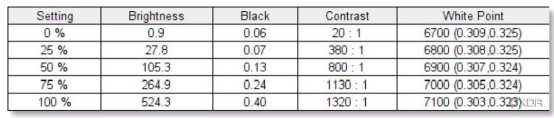 Đánh giá Lenovo Yoga Slim 7i Aura Edition: laptop đỉnh cao cho phong cách và hiệu năng 33 Lenovo Yoga Slim 7i Aura Edition 14 e1737447364428