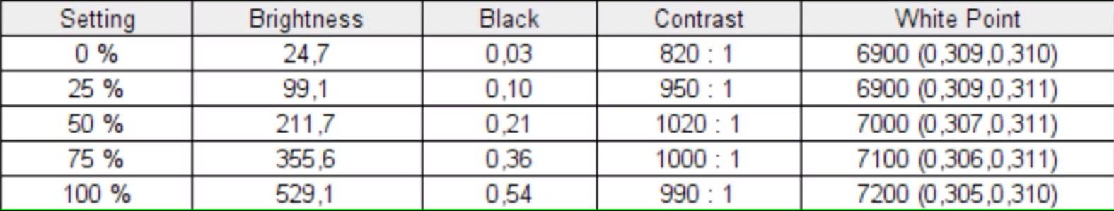 Đánh giá Minisforum V3: đối thủ tiềm năng của Surface Pro nhưng liệu đã đủ sức nặng? 24 Minisforum V3 5