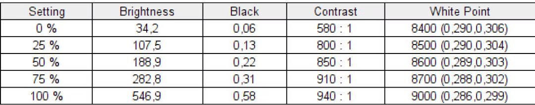 ONEXPLAYER X1 Mini 13 e1736500673315