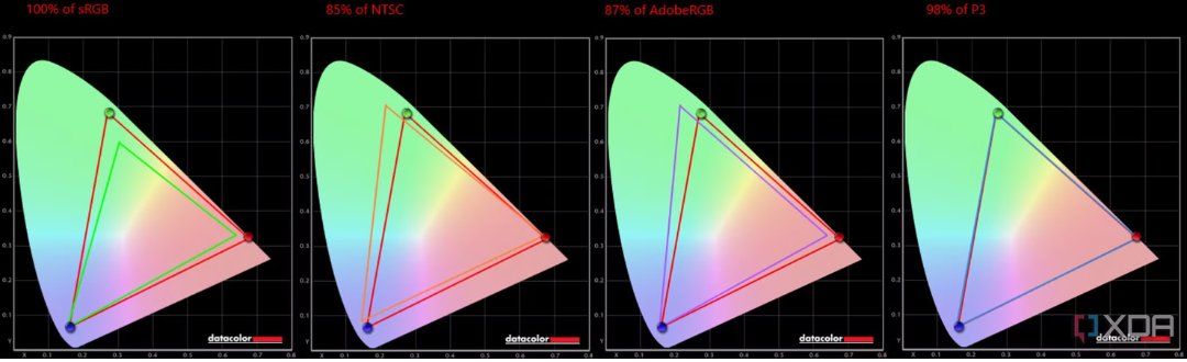 Đánh giá laptop Surface Laptop 7 15 - Hiệu năng vượt trội, không cần đợi Windows trên Arm! 35 Surface Laptop 7 14 e1736664113949