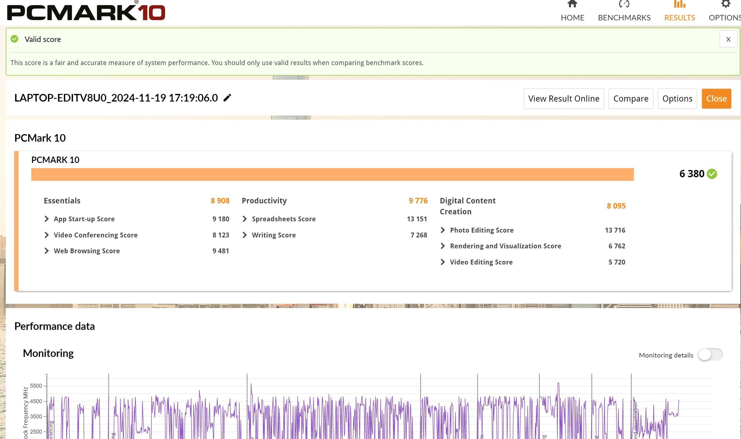 ASUS ExpertBook P5 34