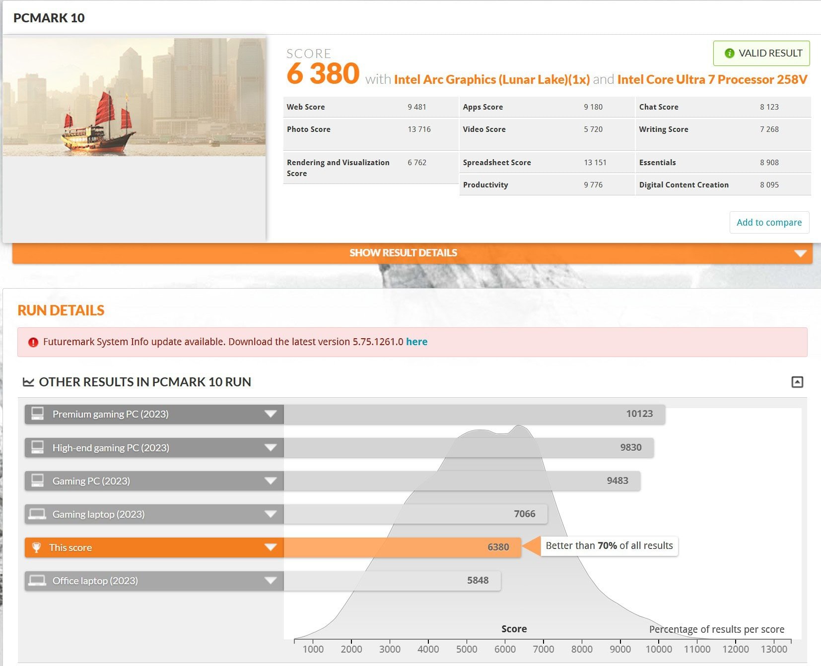 ASUS ExpertBook P5 35