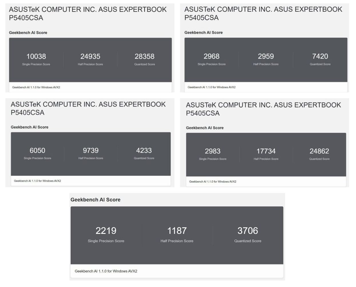 ASUS ExpertBook P5 43 e1740229413691